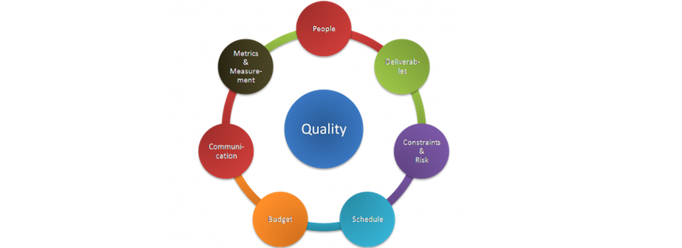 inox-quality-policy-banner
