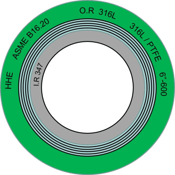 Spiral Wound Gaskets